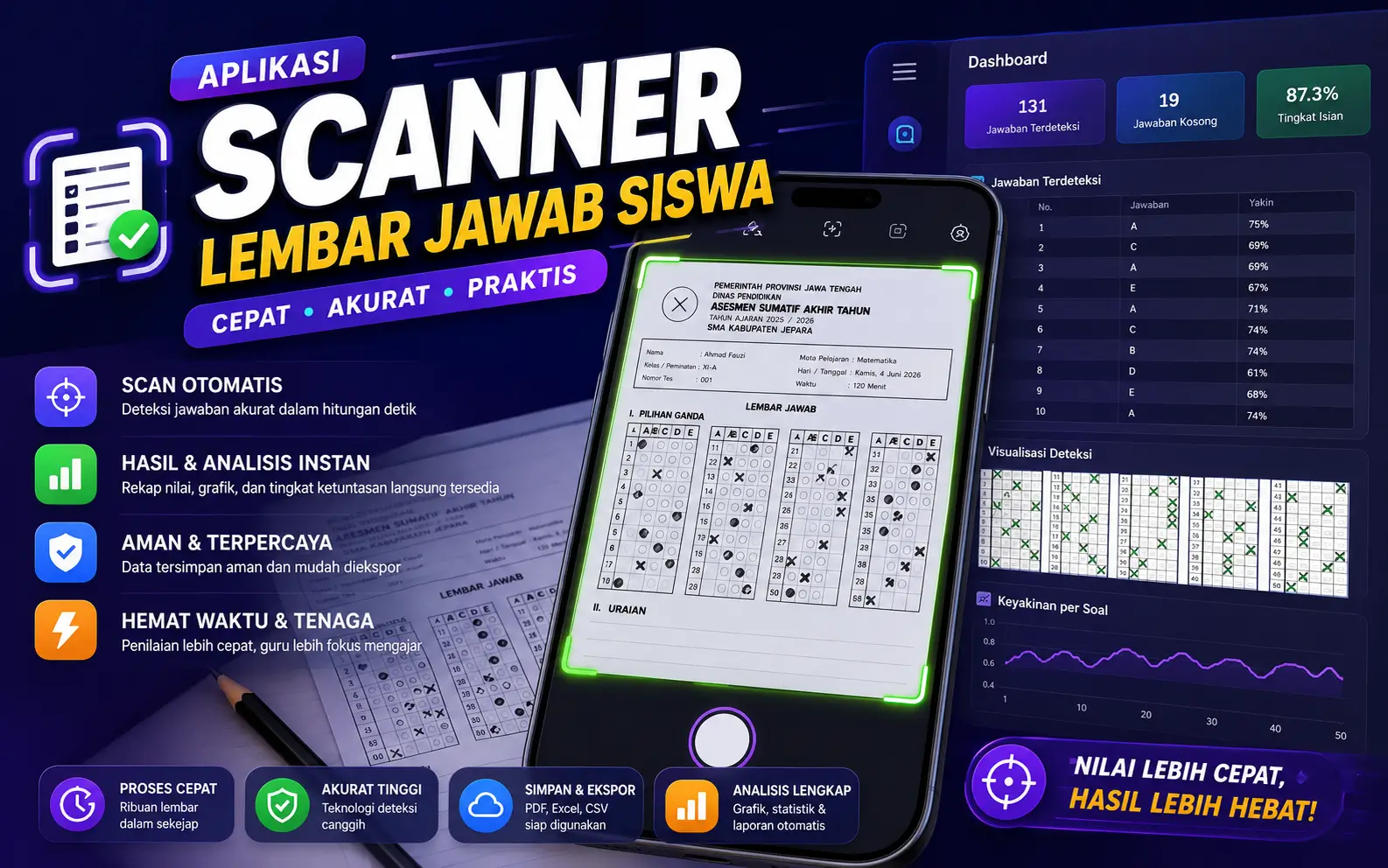 Scanner Lembar Jawab Siswa Otomatis